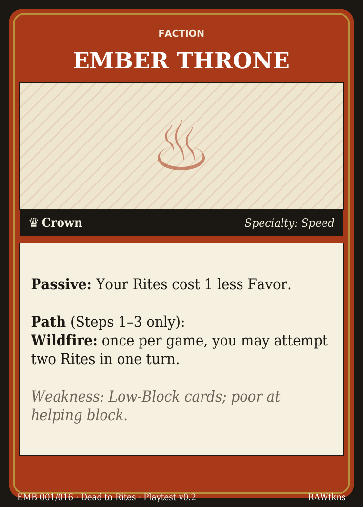 Ember Throne Crown