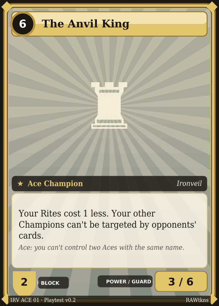 The Anvil King